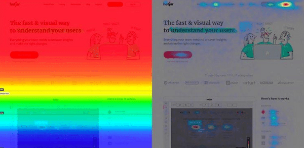 Website Heatmaps