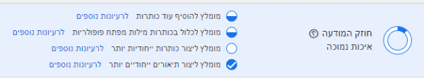 חוזק מודעה בגוגל