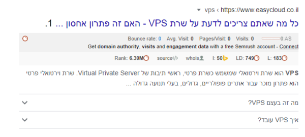 תוצאות עשירות בגוגל